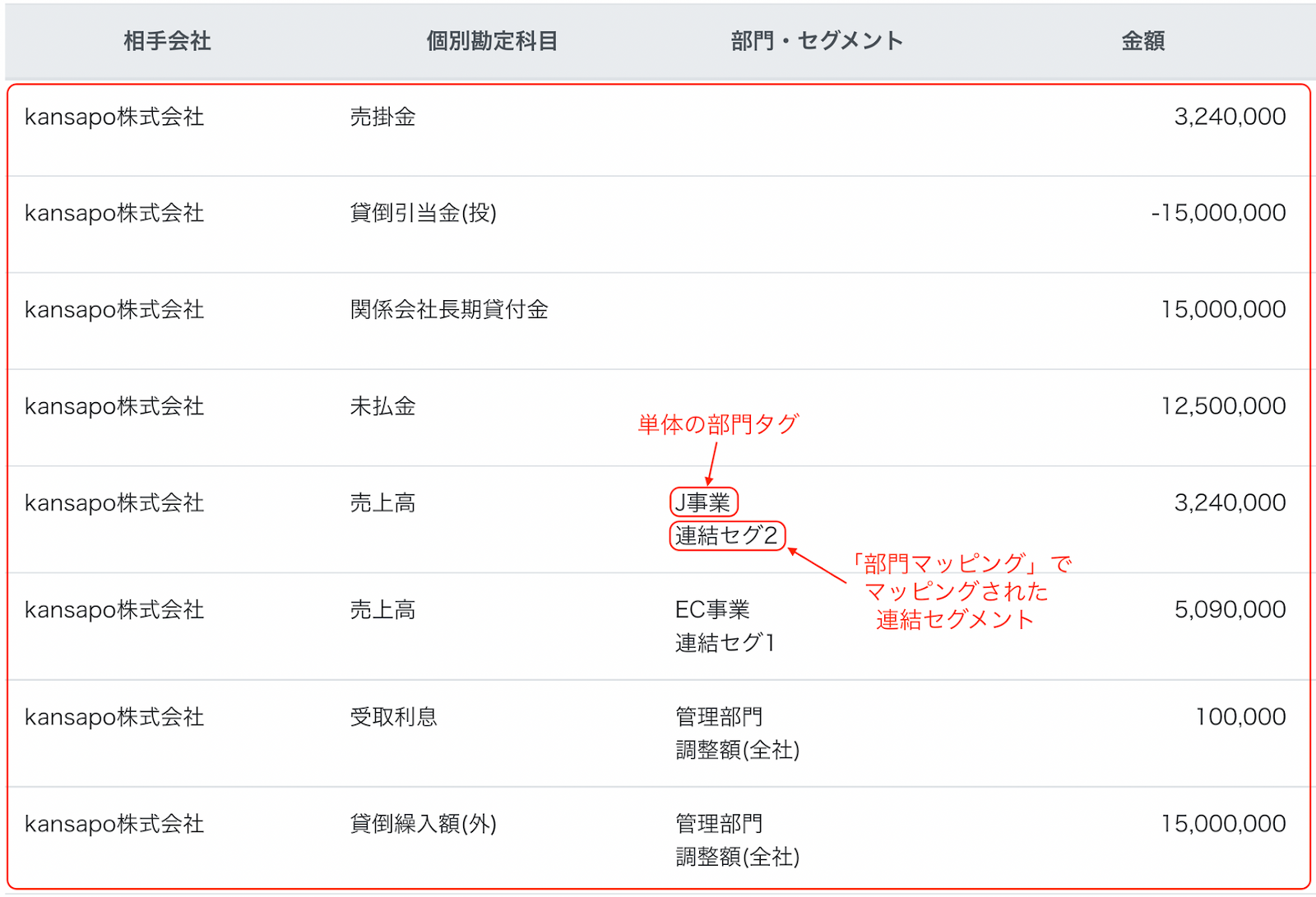 試算表残高画面のスクリーンショット