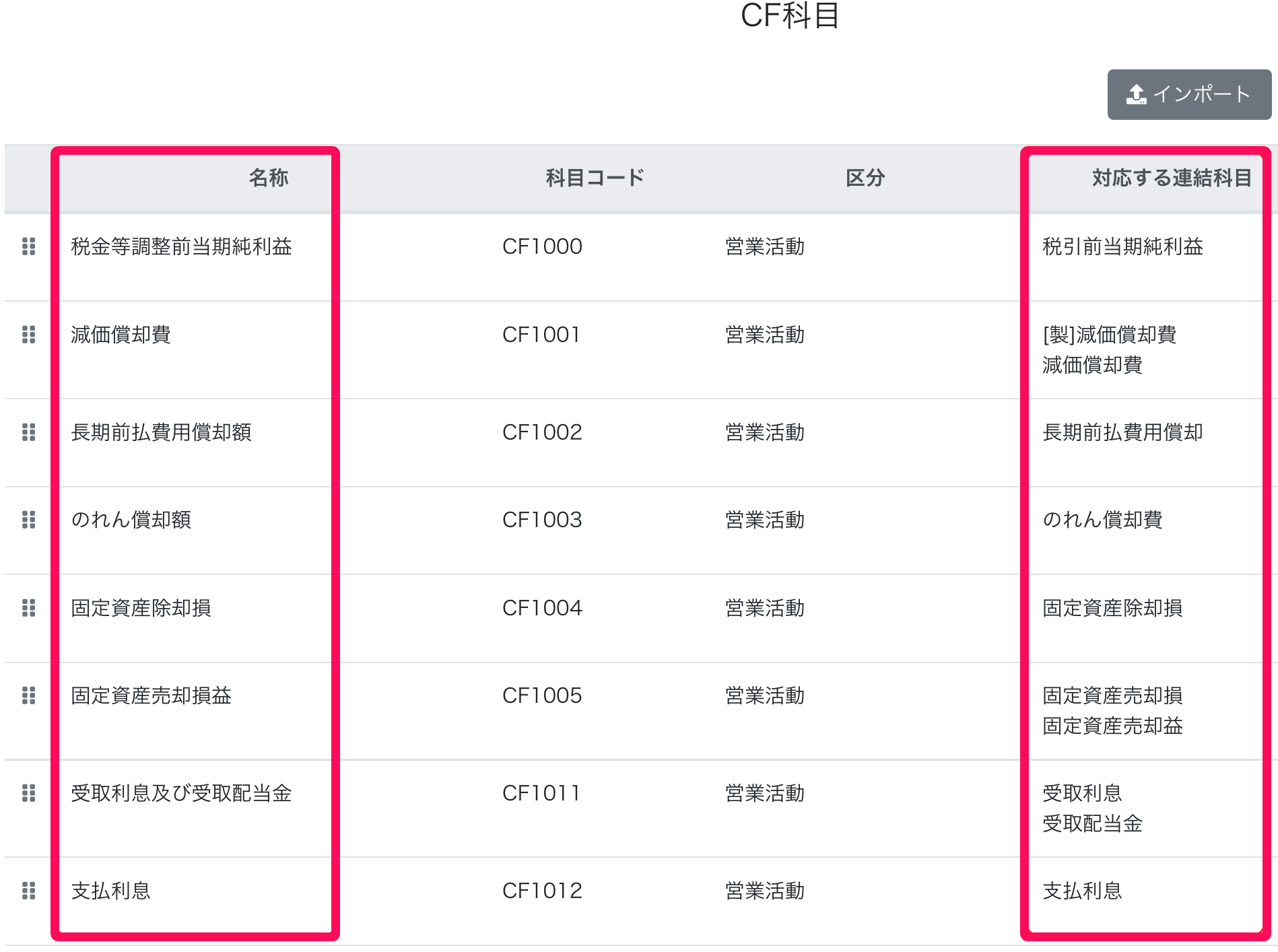 名称欄と対応する連結科目欄を指し示すスクリーンショット