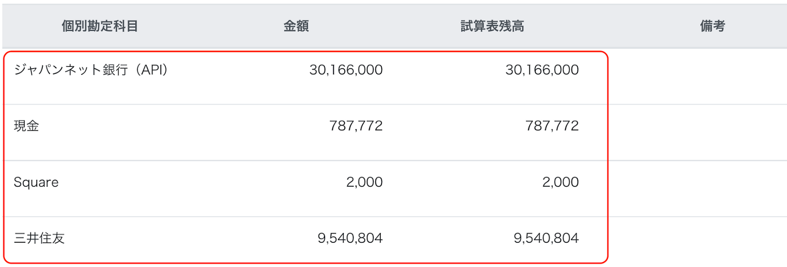試算表画面のスクリーンショット
