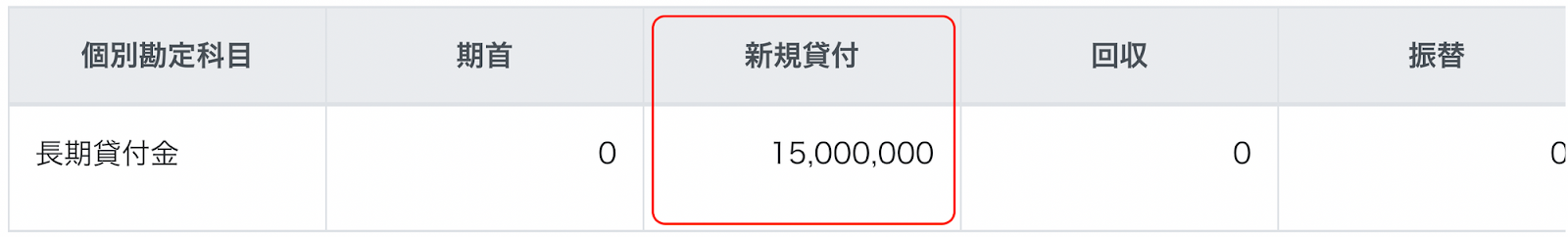 freee連結会計の明細画面のスクリーンショット