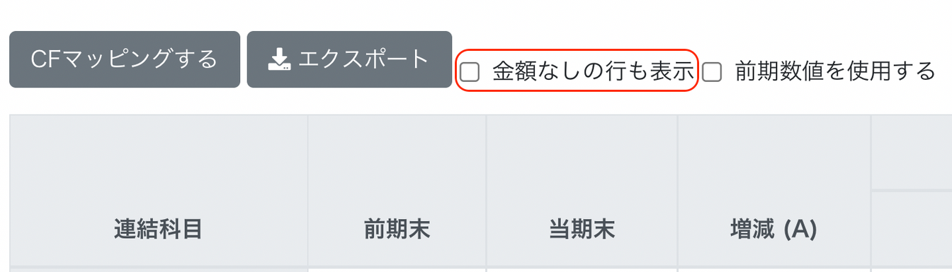 金額なしの行も表示を赤枠で囲っている画面のスクリーンショット
