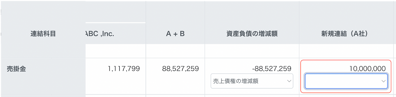 新規連結（A社）のCF科目を赤枠で囲っている画面のスクリーンショット