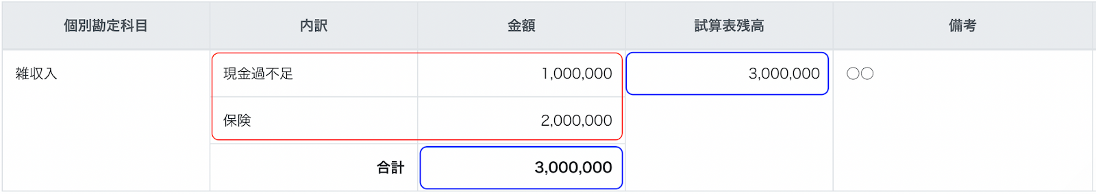 明細画面のスクリーンショット