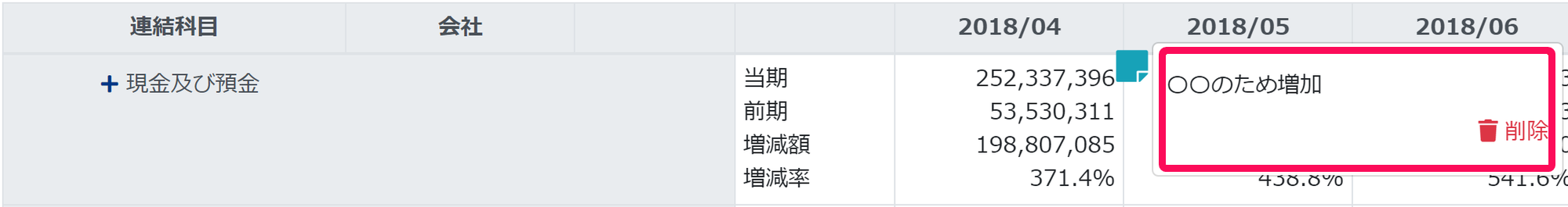 メモ欄を指し示すスクリーンショット