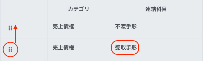 順番を並び替える前画面のスクリーンショット