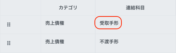 順番を並び替えた後画面のスクリーンショット