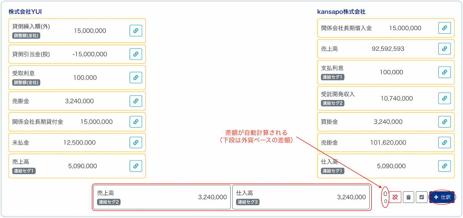 ＋仕訳ボタンを指し示しているスクリーンショット