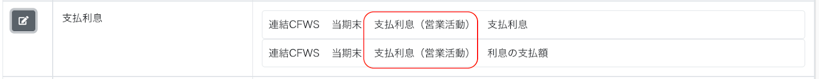 支払利息（営業活動）という連結科目を赤枠で囲っている画面のスクリーンショット