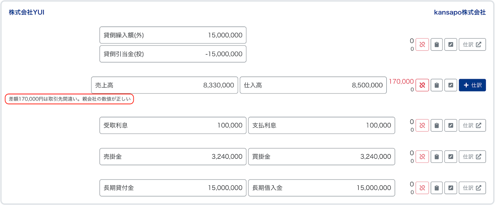 記載内容が表示されている画面のスクリーンショット
