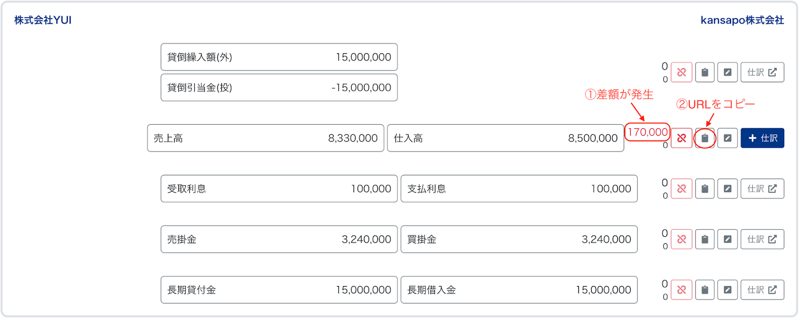 URLコピーボタンを指し示しているスクリーンショット