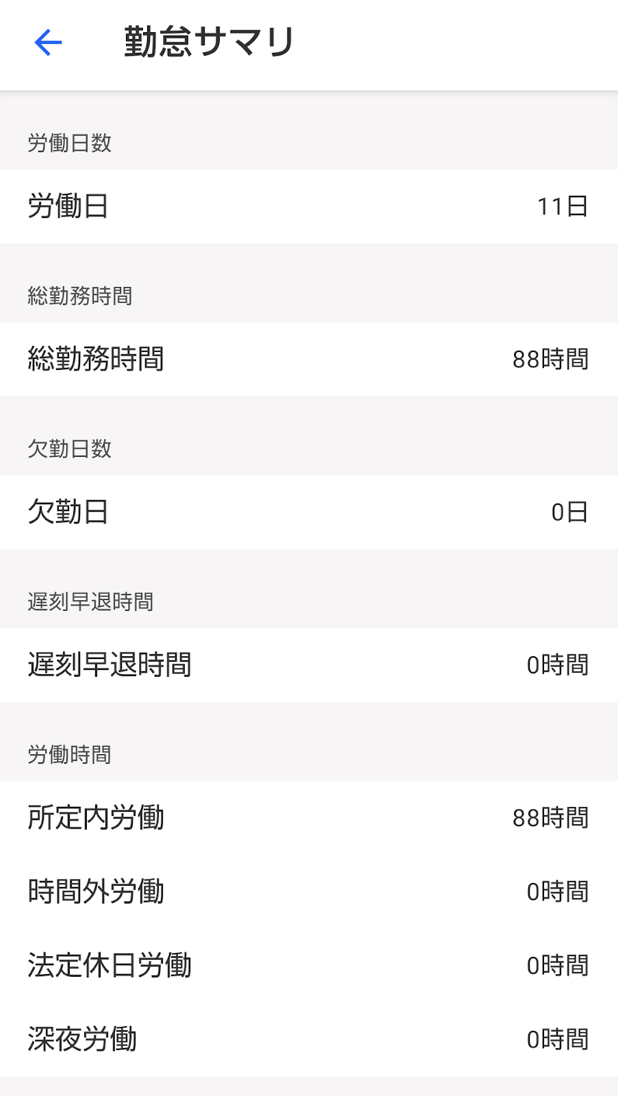 勤怠サマリ画面のスクリーンショット