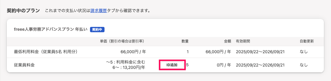 「契約中のプラン」項目の［ID追加］を指し示すスクリーンショット