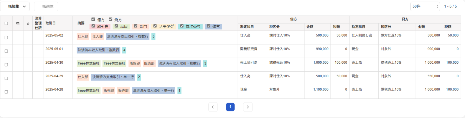 登録したデータが表示されている画面のスクリーンショット