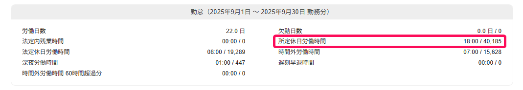 給与明細の「所定休日労働時間」を指し示すスクリーンショット