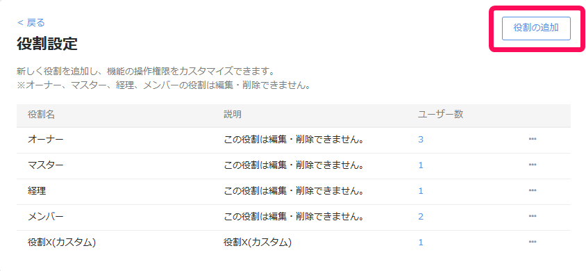 役割追加ボタンを指し示すスクリーンショット