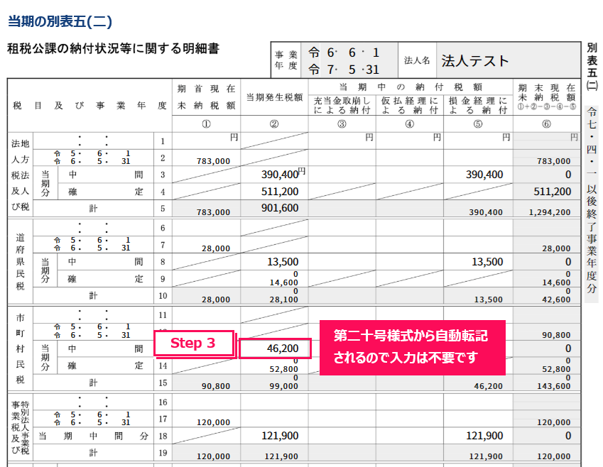 第二十号様式から自動転記されるので入力は不要ですと記載された画像