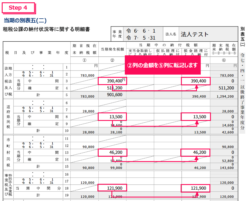 ②列の金額を⑤列に転記しますと記載されている画像
