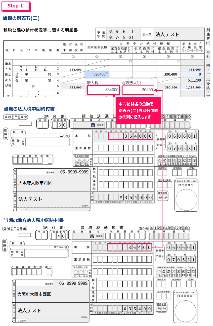 中間納付書の金額を別表五（二）当期分中間の②列に記入しますと記載された画像