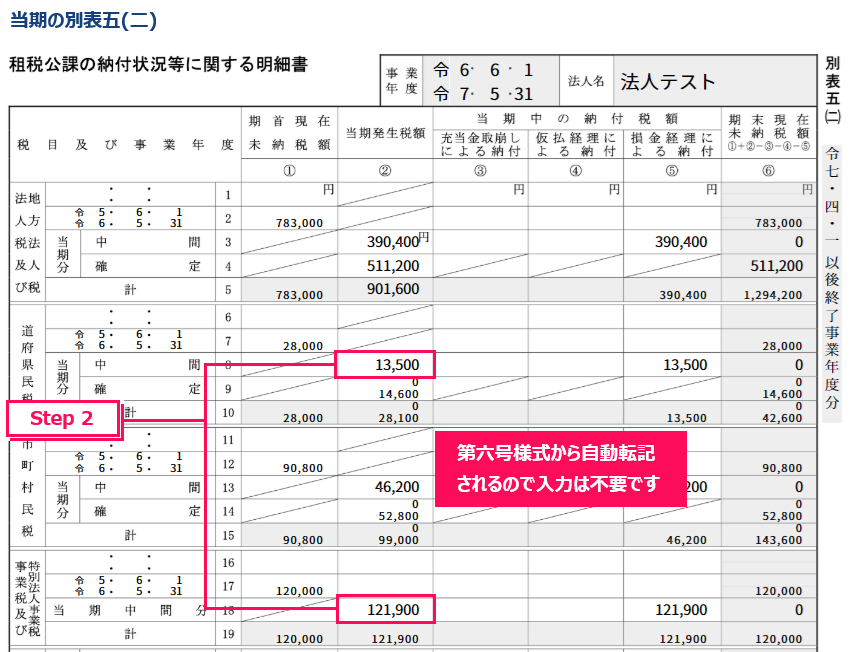 第六号様式から自動転記されるので入力は不要ですと記載された画像