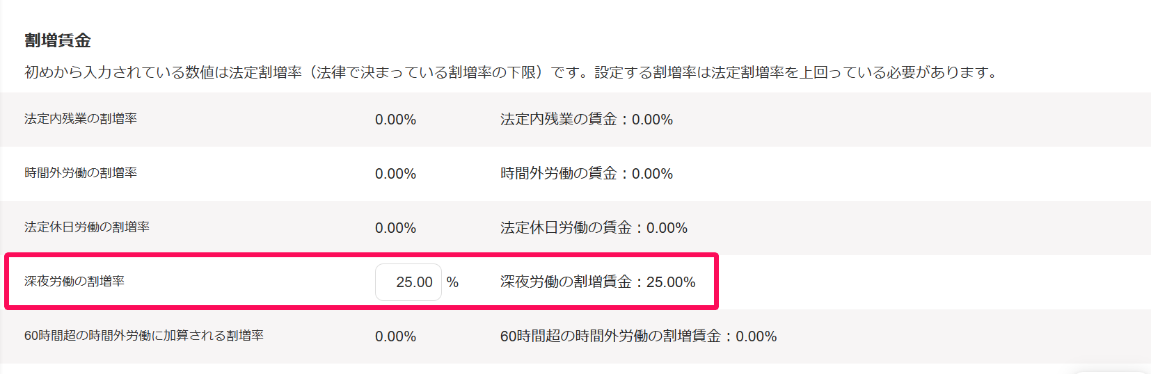 勤務・賃金設定画面の「割増賃金」部分の「深夜労働の割増率」を指し示しているスクリーンショット