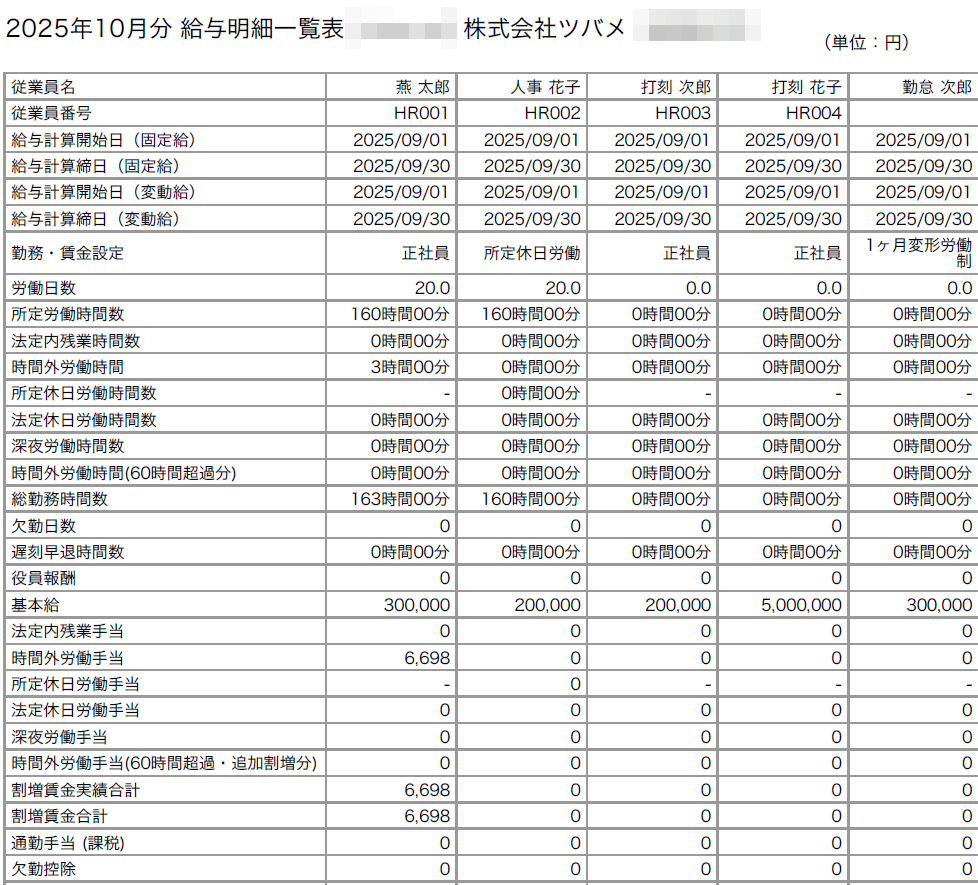 PDFまたはCSV形式の給与明細一覧表のスクリーンショット