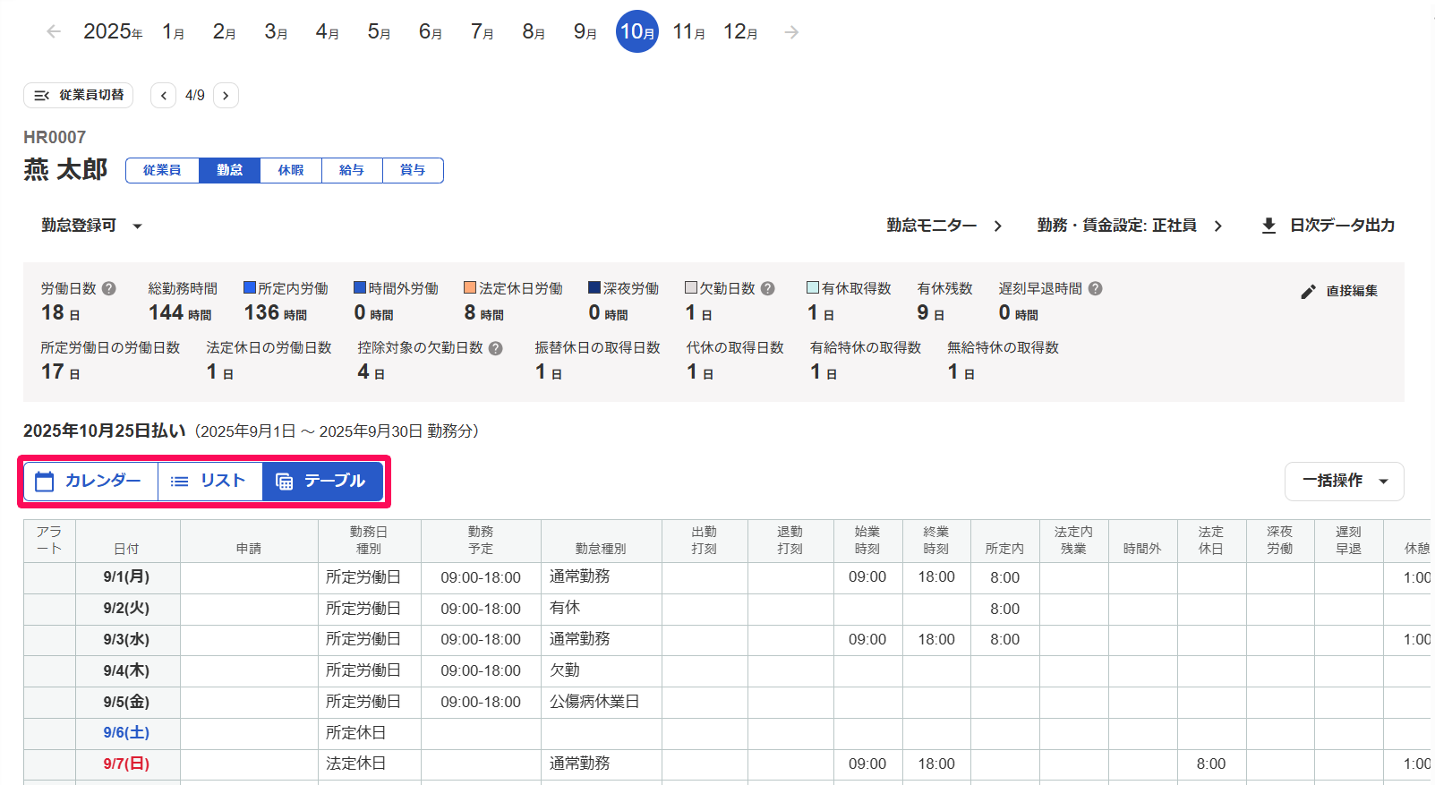 勤怠編集画面のテーブル表示で勤怠表示の切り替えボタンを指し示しているスクリーンショット