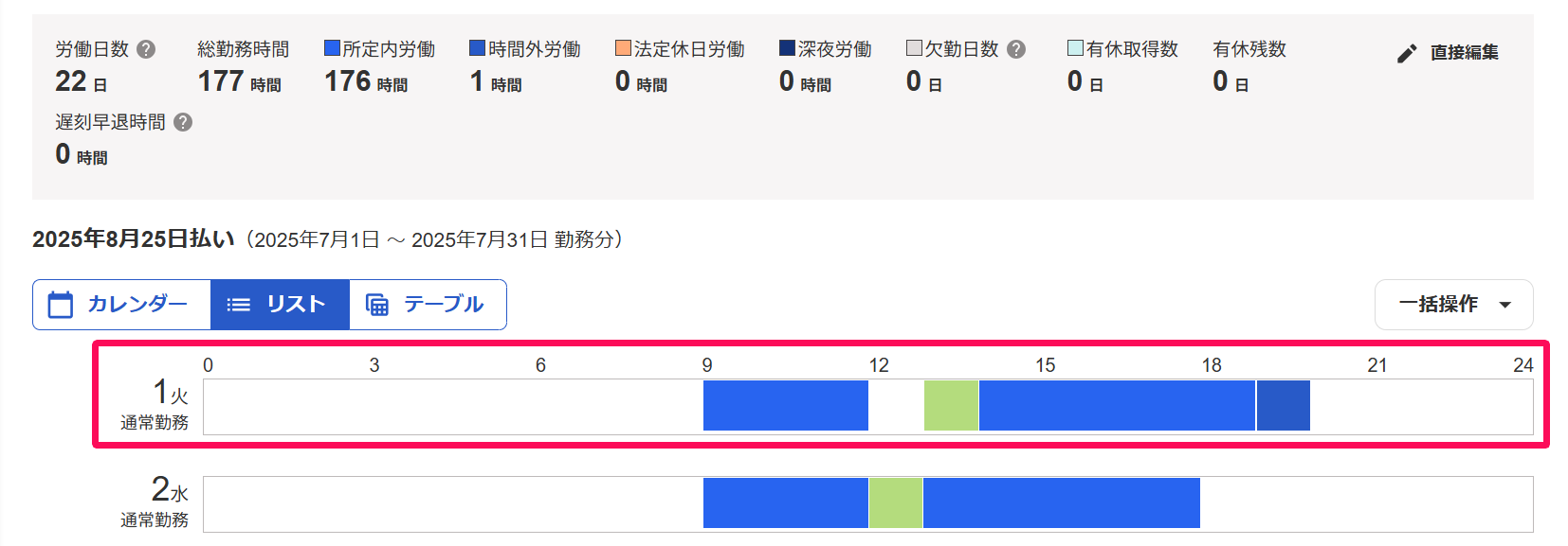 勤怠編集画面のリスト表示の場合の出退勤記録を指し示しているスクリーンショット