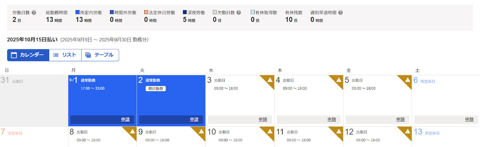 勤怠カレンダー画面で夜勤勤務が2労働日となっているスクリーンショット