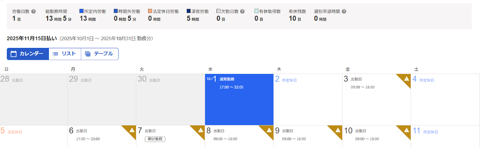 勤怠カレンダー画面で夜勤勤務が1労働日となっているスクリーンショット