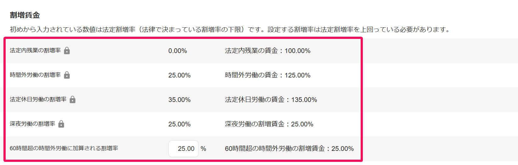 「勤務・賃金設定」編集画面で、割増賃金セクションの確認