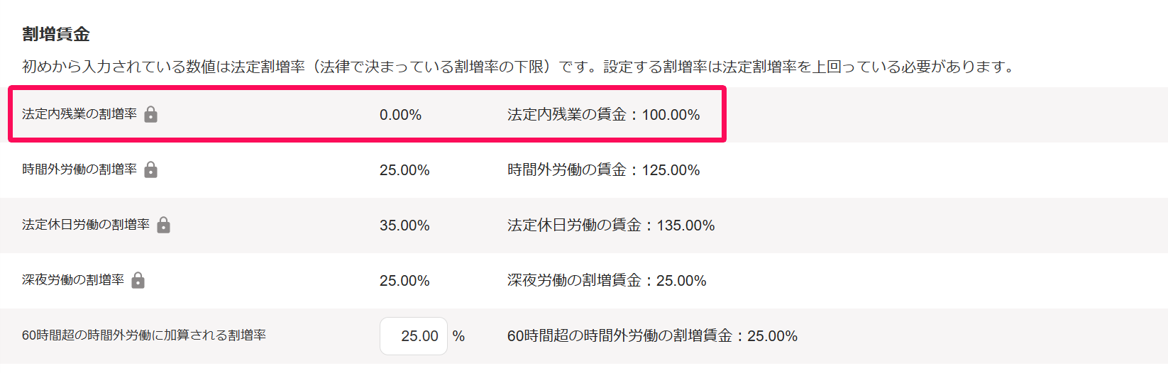 「勤務・賃金設定」編集画面の割増賃金セクションで、法定内残業の割増率の確認