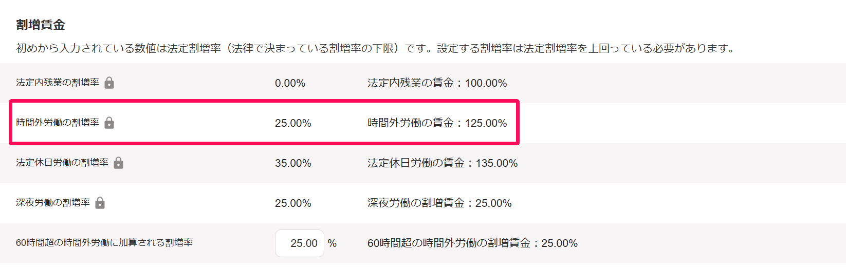 「勤務・賃金設定」編集画面の割増賃金セクションで、時間外労働の割増率の確認