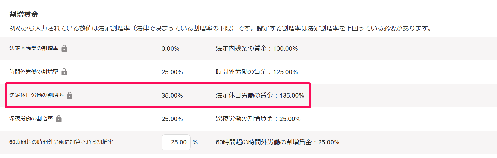 「勤務・賃金設定」編集画面の割増賃金セクションで、法定休日労働の割増率の確認