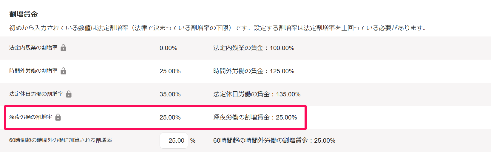 「勤務・賃金設定」編集画面の割増賃金セクションで、深夜労働の割増率の確認