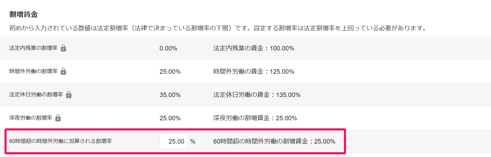 「勤務・賃金設定」編集画面の割増賃金セクションで、60時間超の時間外労働に加算される割増率の確認