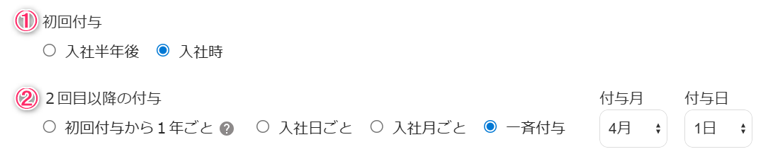 「初回付与」「2回目以降の付与」部分のスクリーンショット