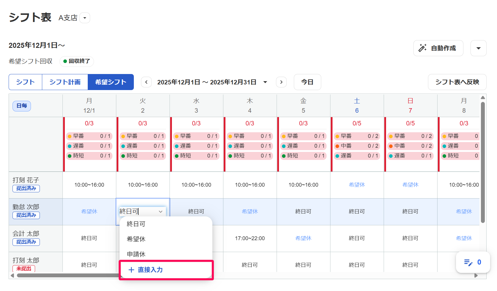 スペンド・シフト : 〈希望〉をもたらす消費 Amazon.co.jp: スペンド・シフト ― ＜希望＞をもたらす消費 ― : ジョン