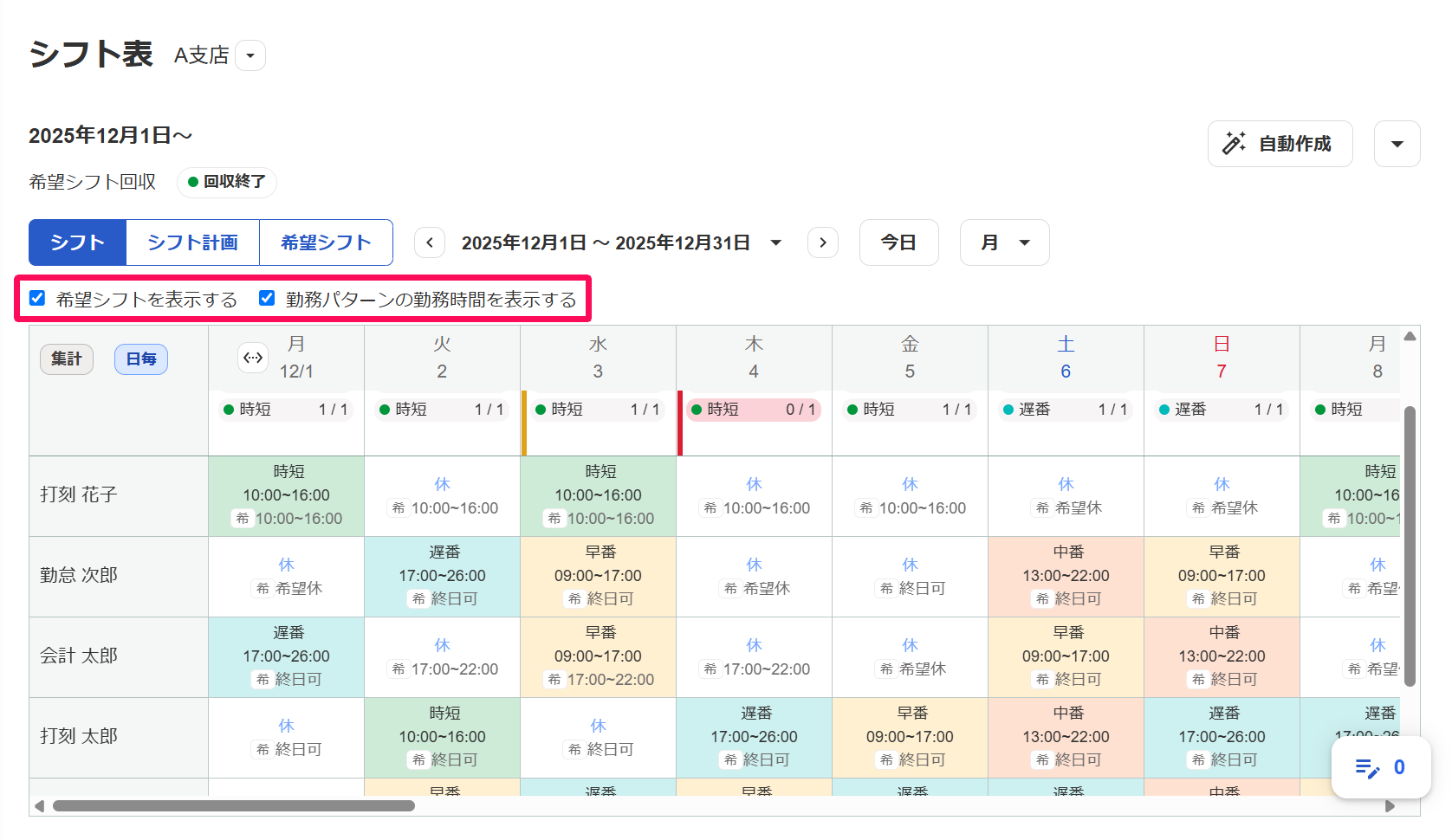 「シフト表」画面右側にある「希望シフトを表示する」「勤務パターンの勤務時間を表示する」のチェックボックスを指し示しているスクリーンショット