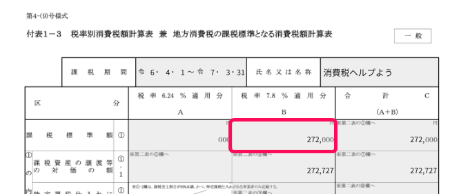 消費税額計算表の「課税標準額」を指し示すスクリーンショット