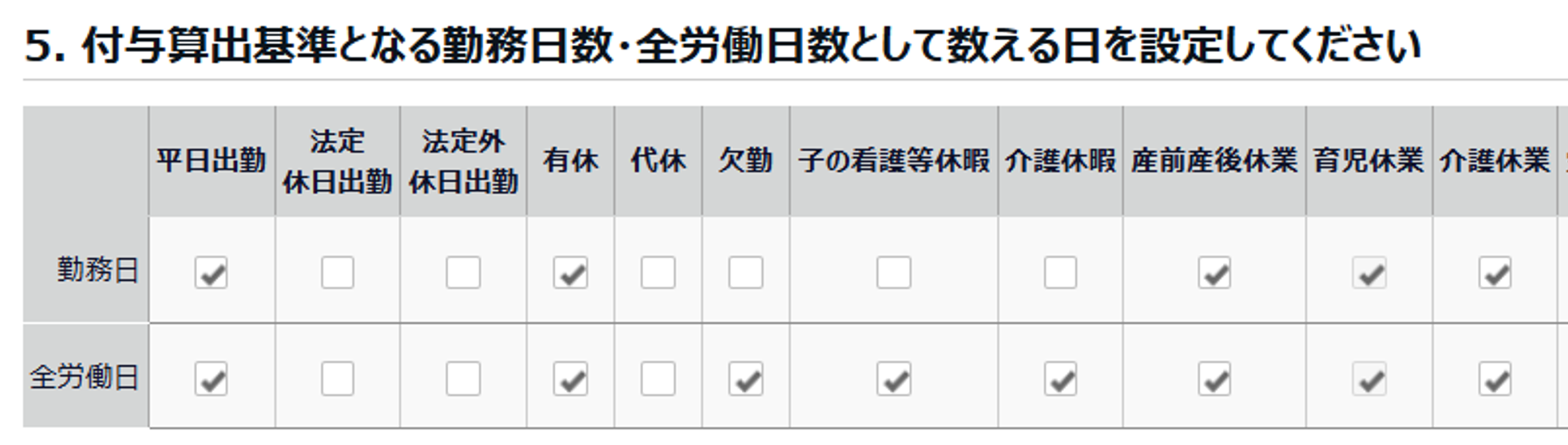 有休付与関連設定画面の「5. 付与算出基準となる勤務日数・全労働日数として数える日を設定してください」部分のスクリーンショット