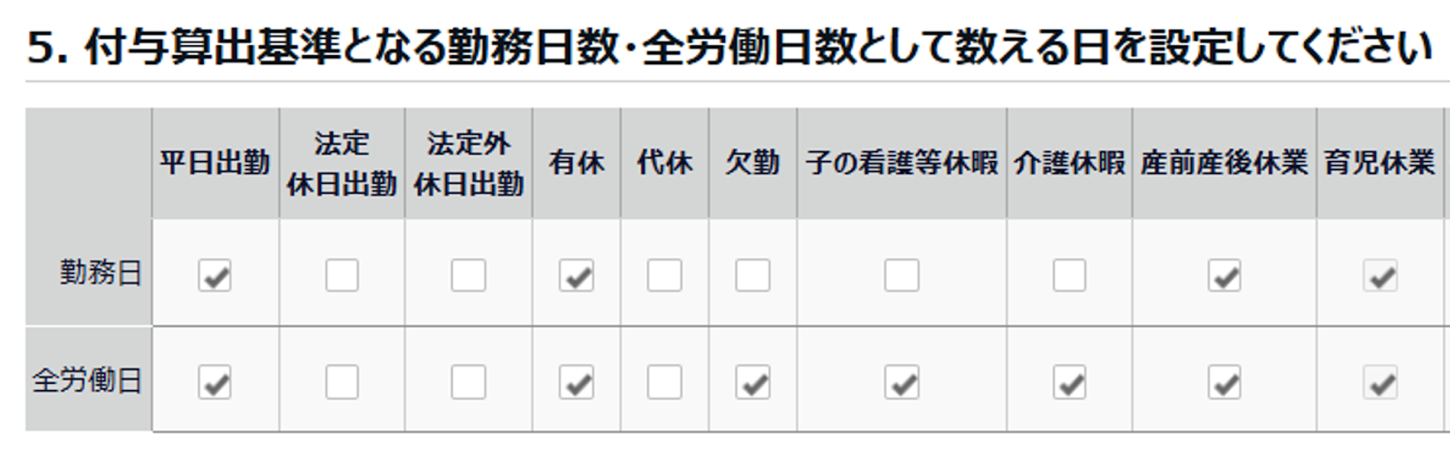 「5. 付与算出基準となる勤務日数・全労働日数として数える日を設定してください」部分のスクリーンショット