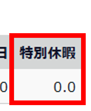 タイムカード画面の「日数集計」部分のスクリーンショット