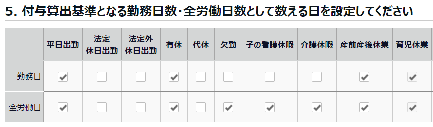 「5. 付与算出基準となる勤務日数・全労働日数として数える日を設定してください」部分のスクリーンショット