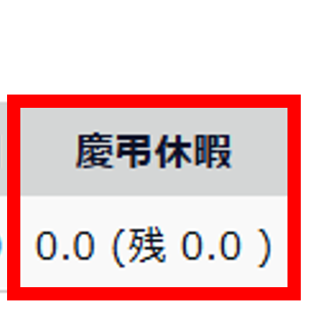タイムカード画面の「日数集計」部分のスクリーンショット