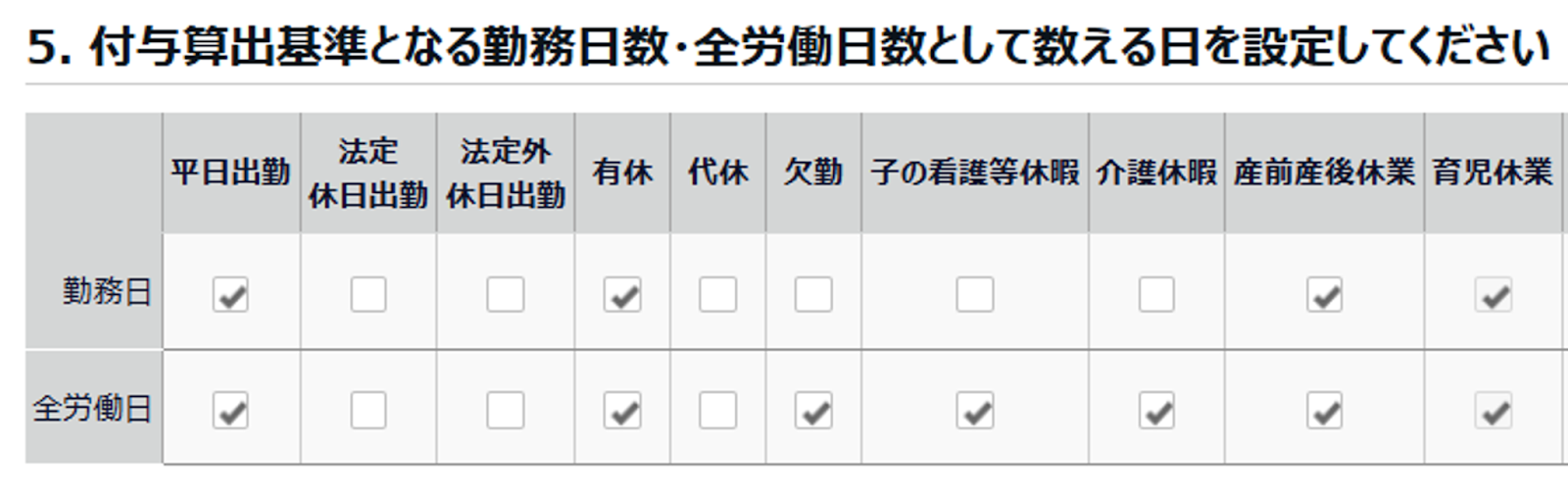 「5. 付与算出基準となる勤務日数・全労働日数として数える日を設定してください」部分のスクリーンショット
