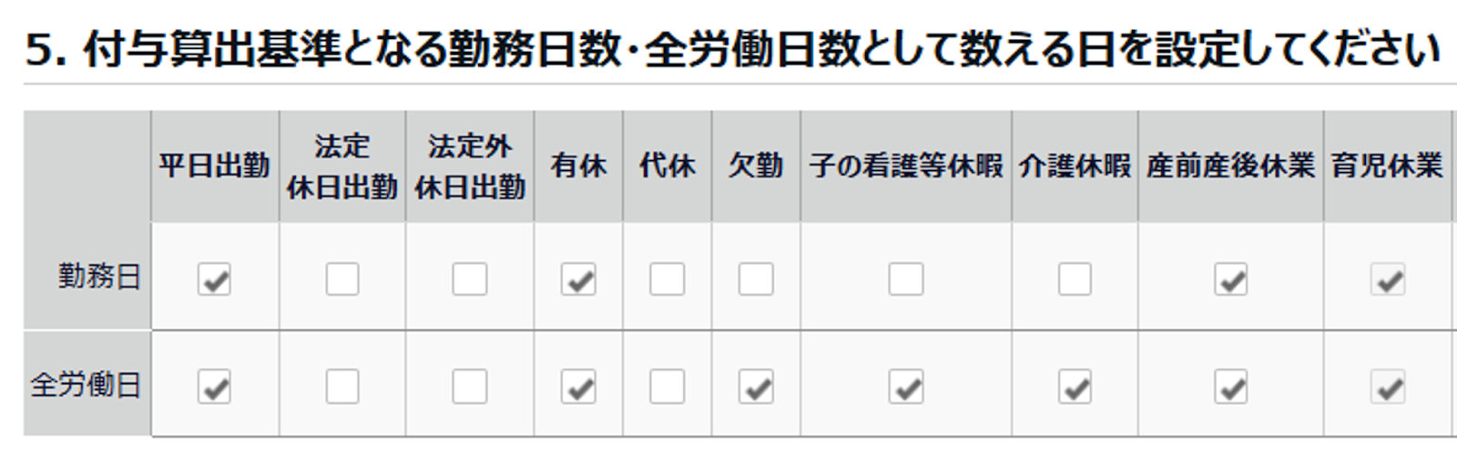 「5. 付与算出基準となる勤務日数・全労働日数として数える日を設定してください」部分のスクリーンショット