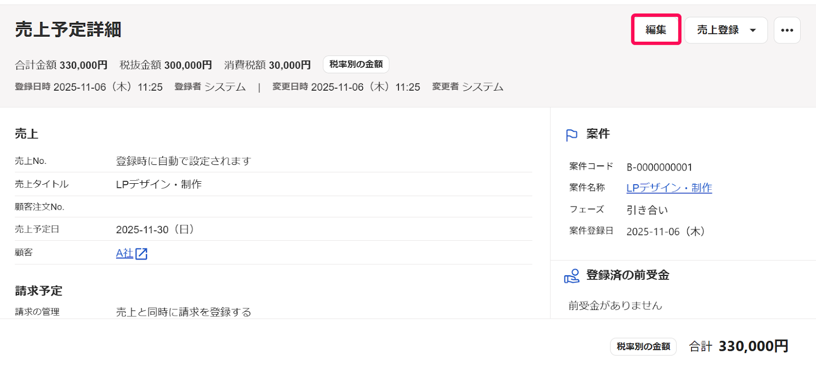 売上予定詳細画面で［編集］ボタンを指し示しているスクリーンショット