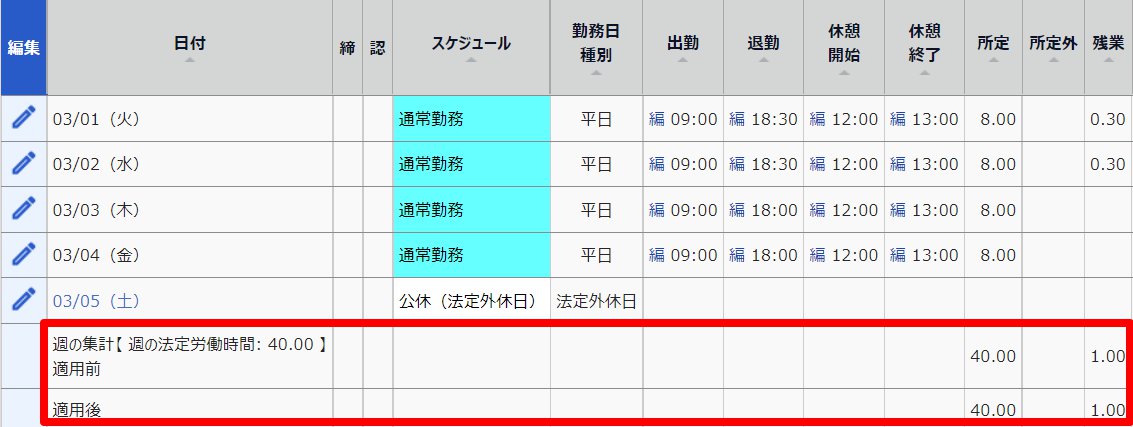 タイムカード画面の「日別データ」の「週の集計」を指し示しているスクリーンショット