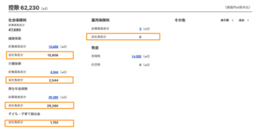 給与明細の項目画面のスクリーンショット