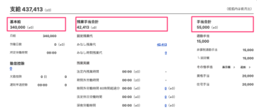 給与明細の項目画面のスクリーンショット